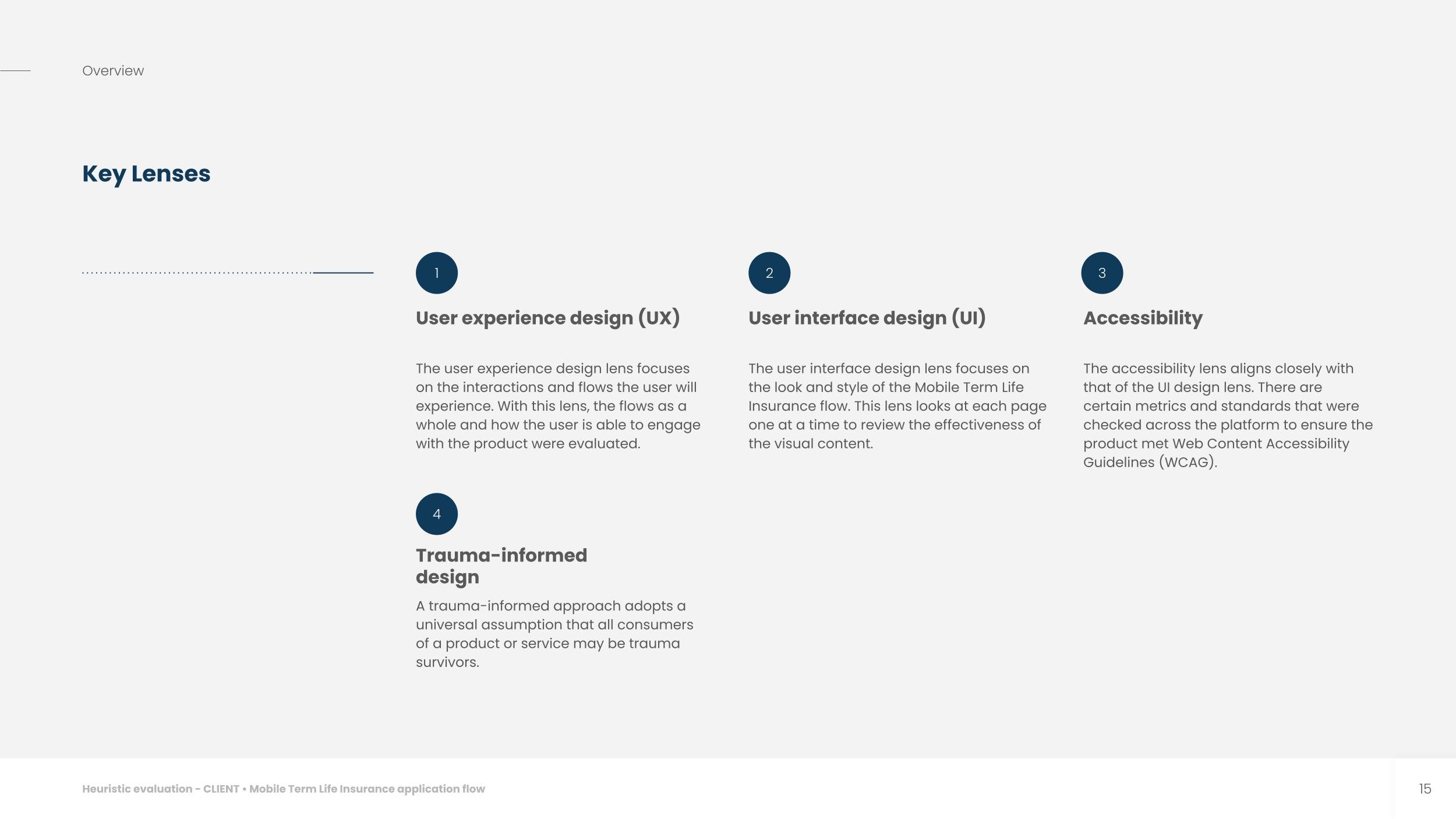 Portfolio_USAA Term Life Evaluation (3).jpg