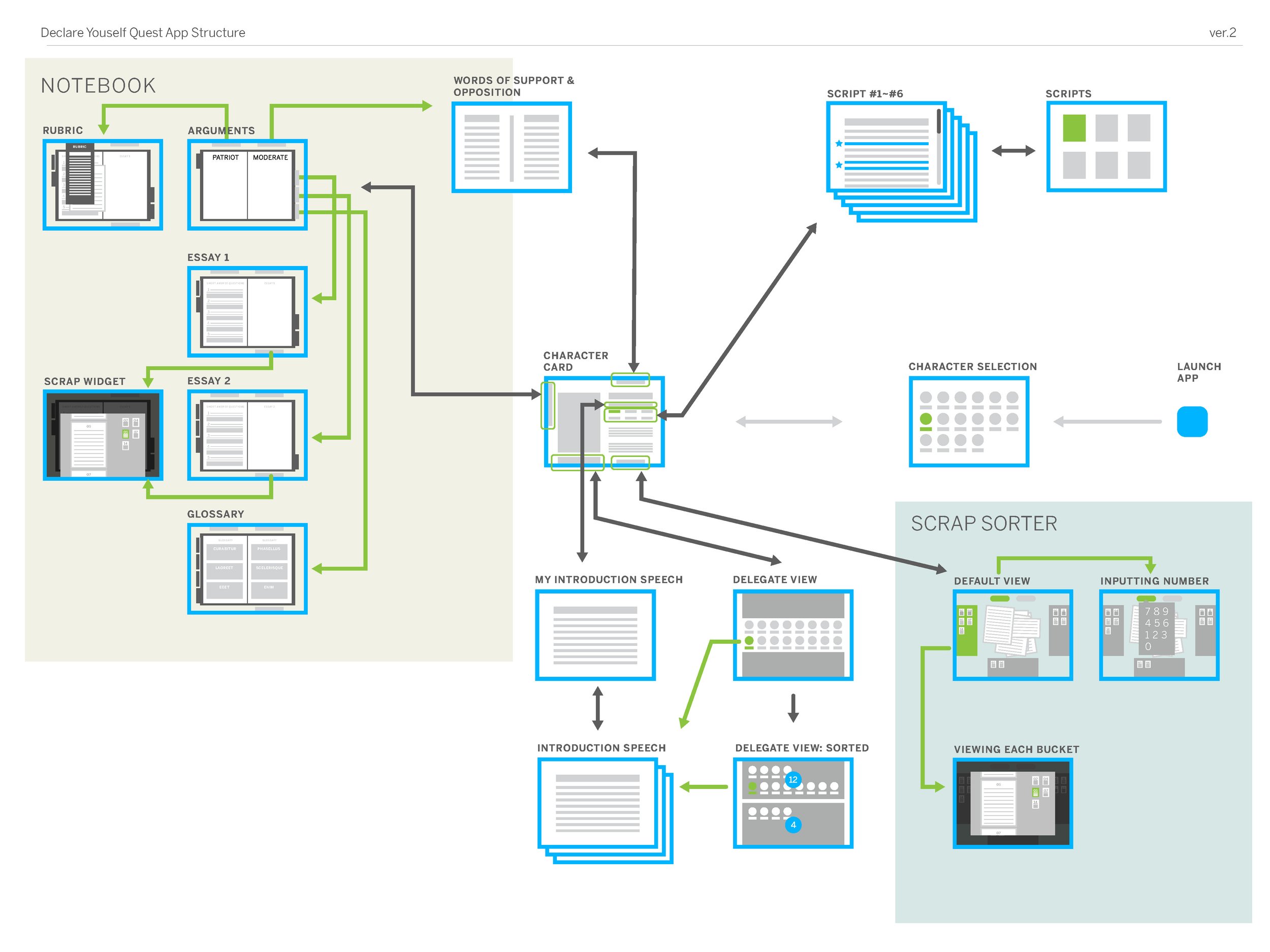 join_or_die_UXflow_Page_4.jpg