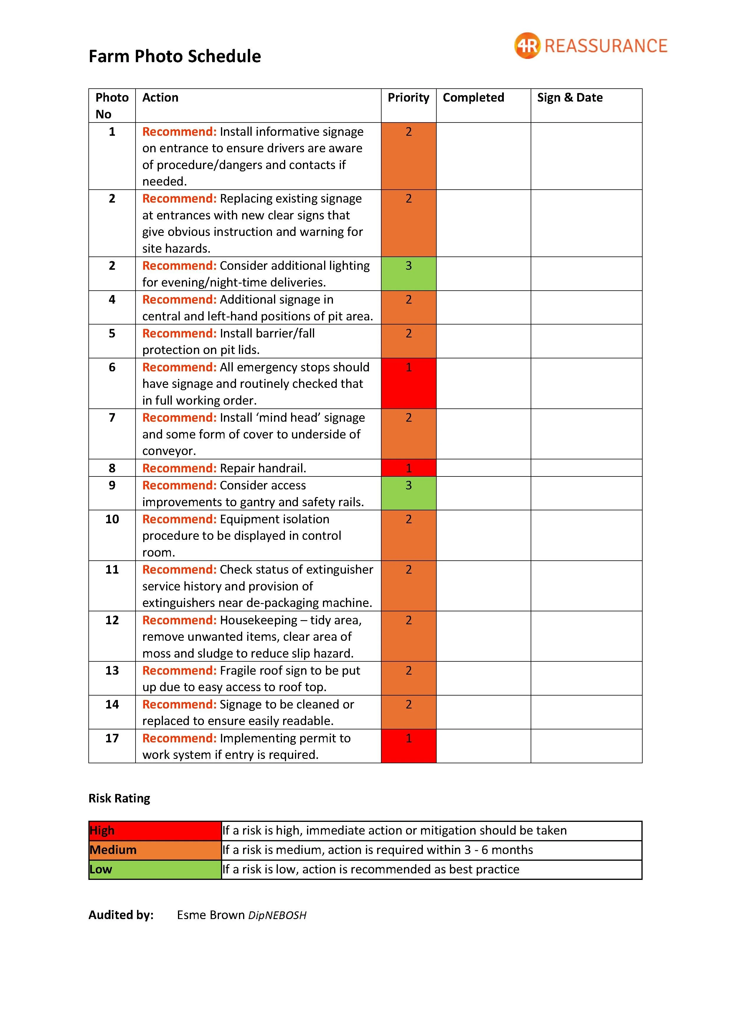 Actions from Photo Schedule .jpg