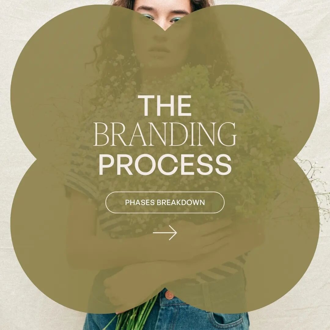 The branding process can feel confusing sometimes, especially when each project is slightly different.

Here's a quick breakdown of each phase of the process. And if you're looking for process templates to support you in improving your client process