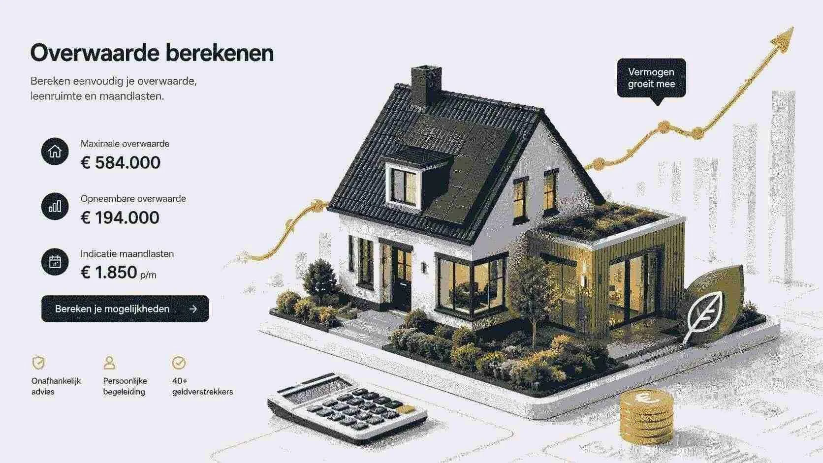 3D-illustratie van overwaarde berekenen met een Nederlands huis, stijgende vermogensgrafiek en overzicht van opneembare overwaarde bij Advisiyo.