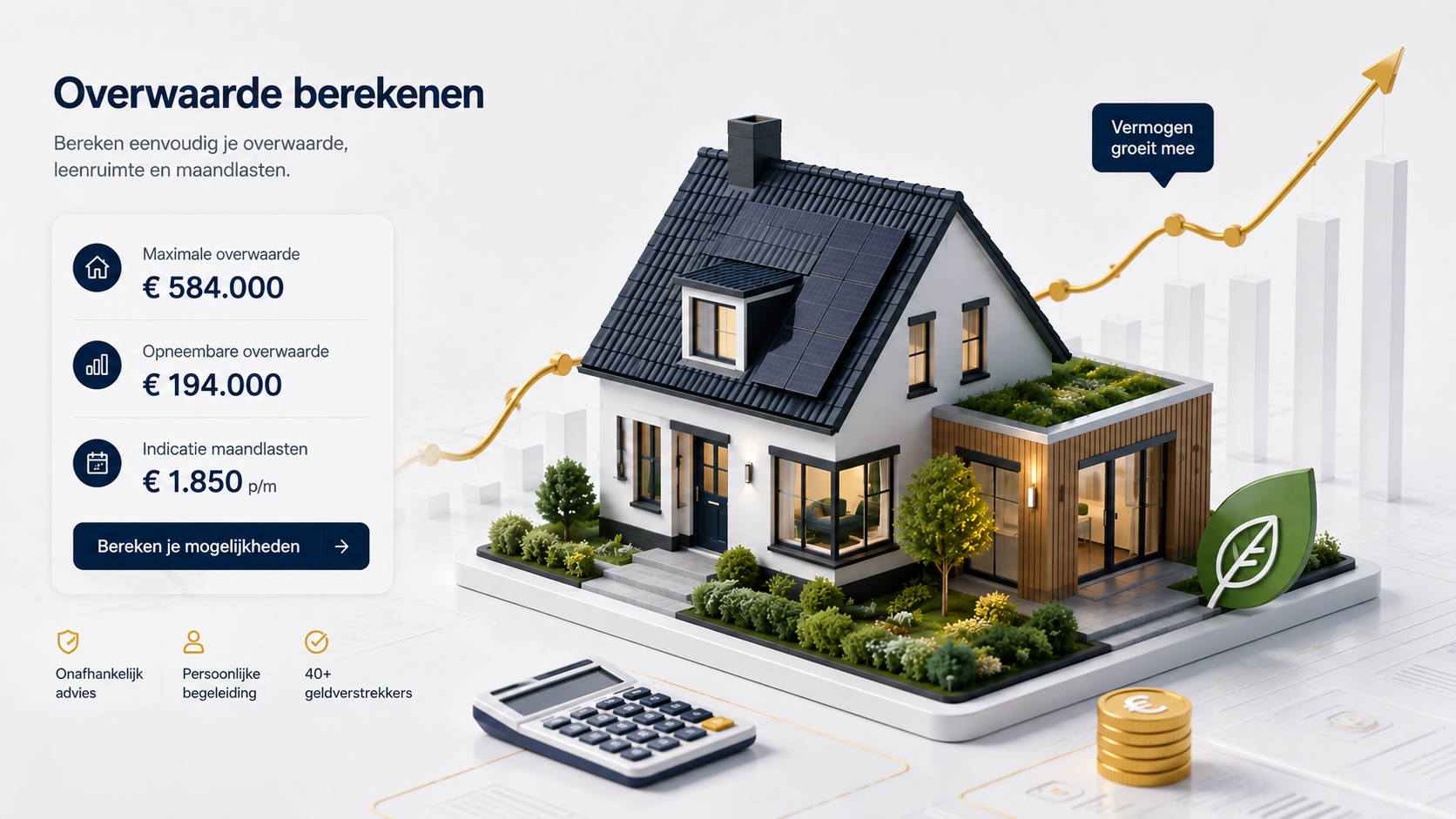 3D-illustratie van overwaarde berekenen met een Nederlands huis, stijgende vermogensgrafiek en overzicht van opneembare overwaarde bij Advisiyo.