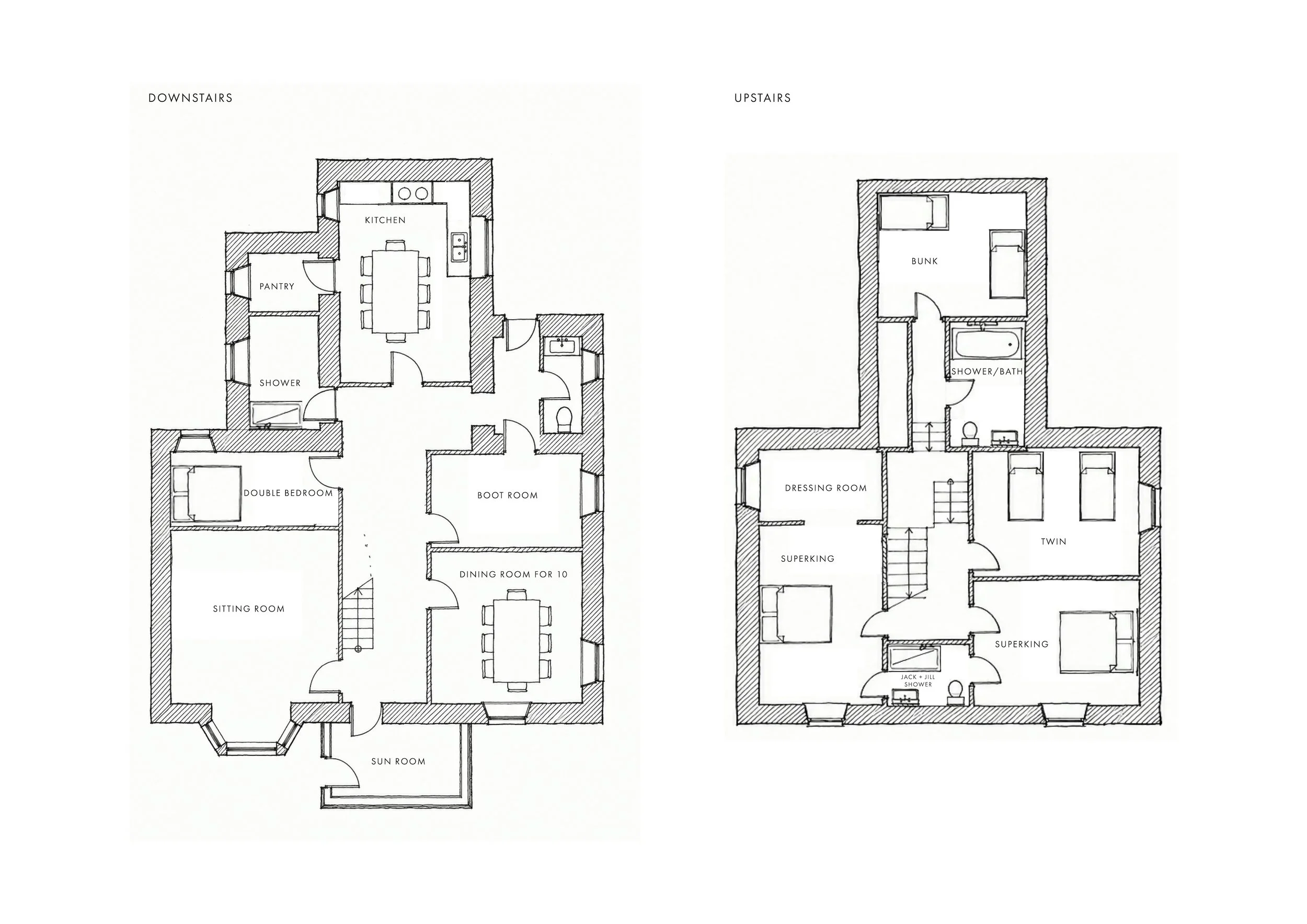 Guardswell Farmhouse Floorplan
