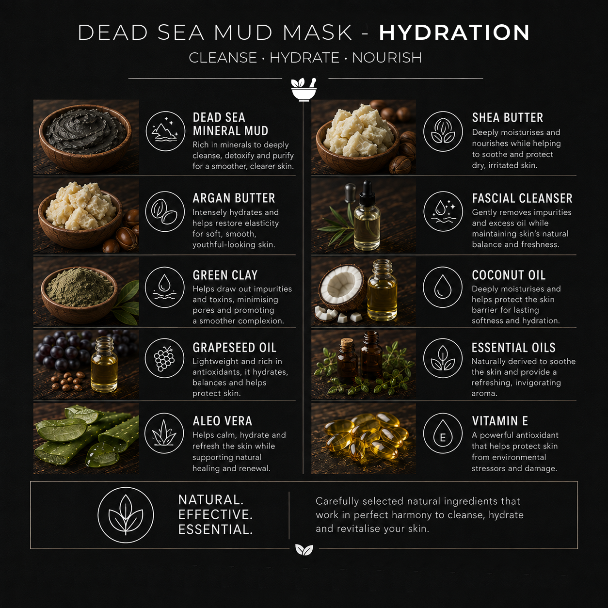 5_Hun_oVERVIEW_hydration.png