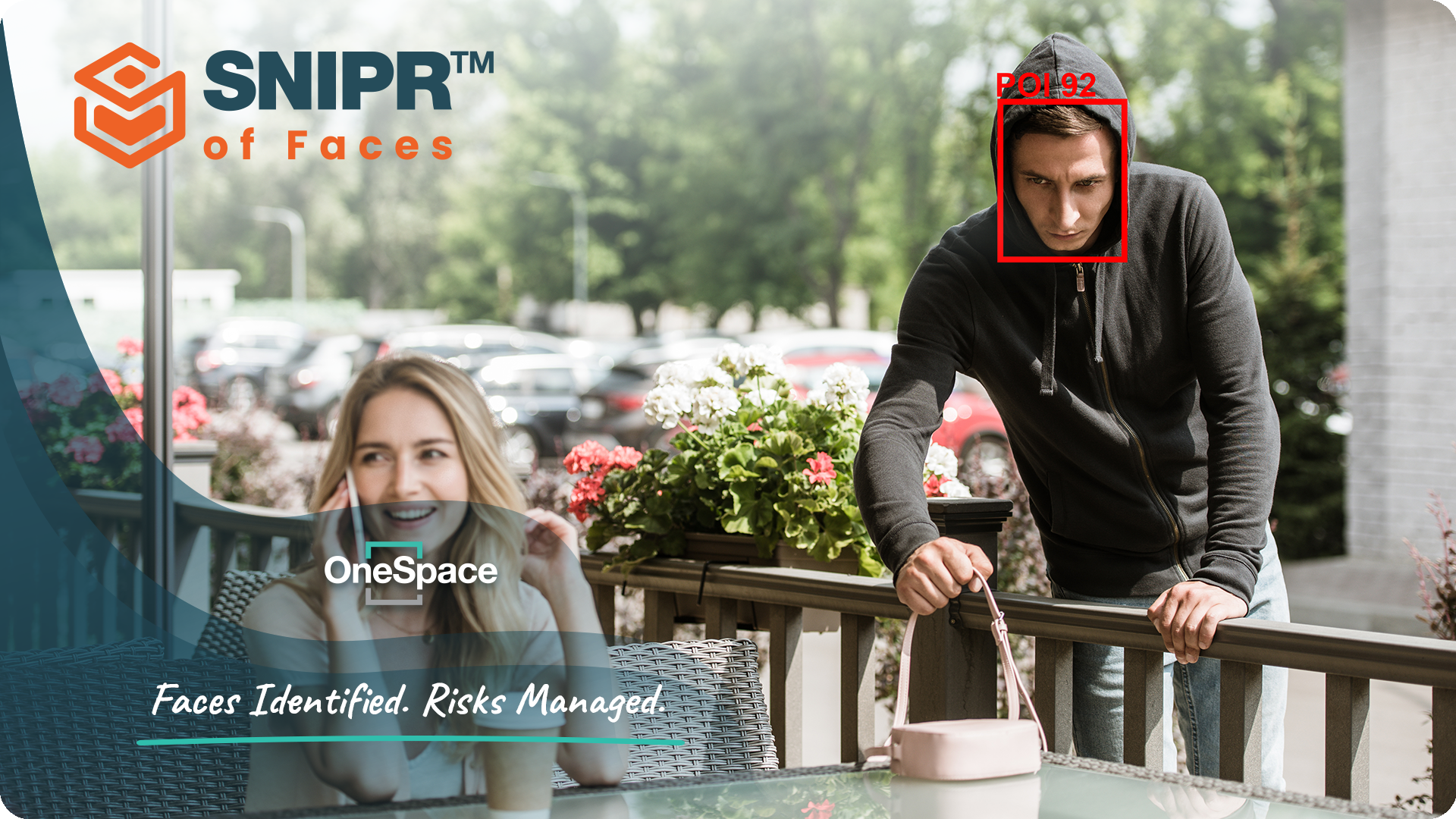 SNIPR of Faces