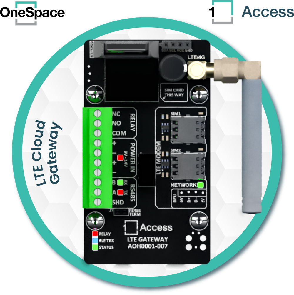 One Access 1647 Router OneAccess Guides — OneSpace Resource Centre