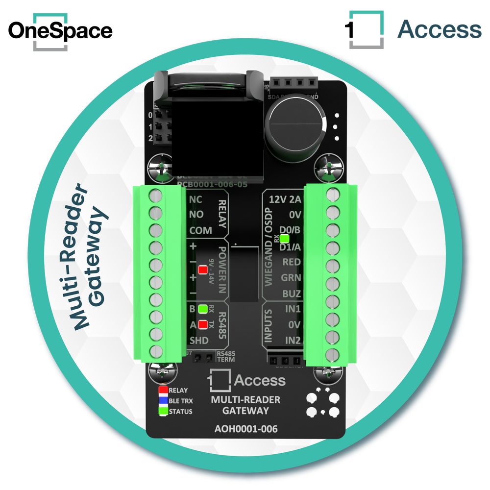 OneAccess Guides — OneSpace Resource Centre