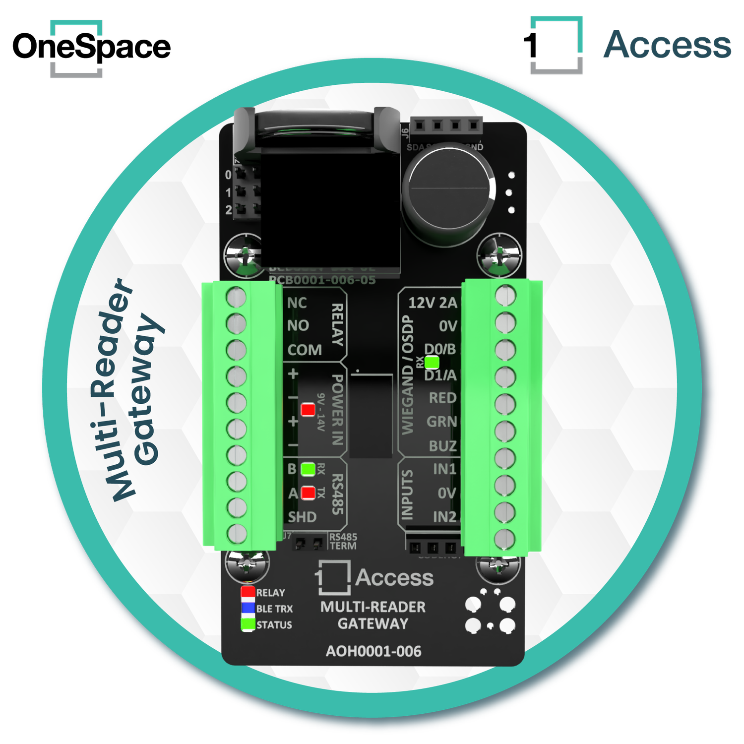 OneAccess Guides — OneSpace Resource Centre