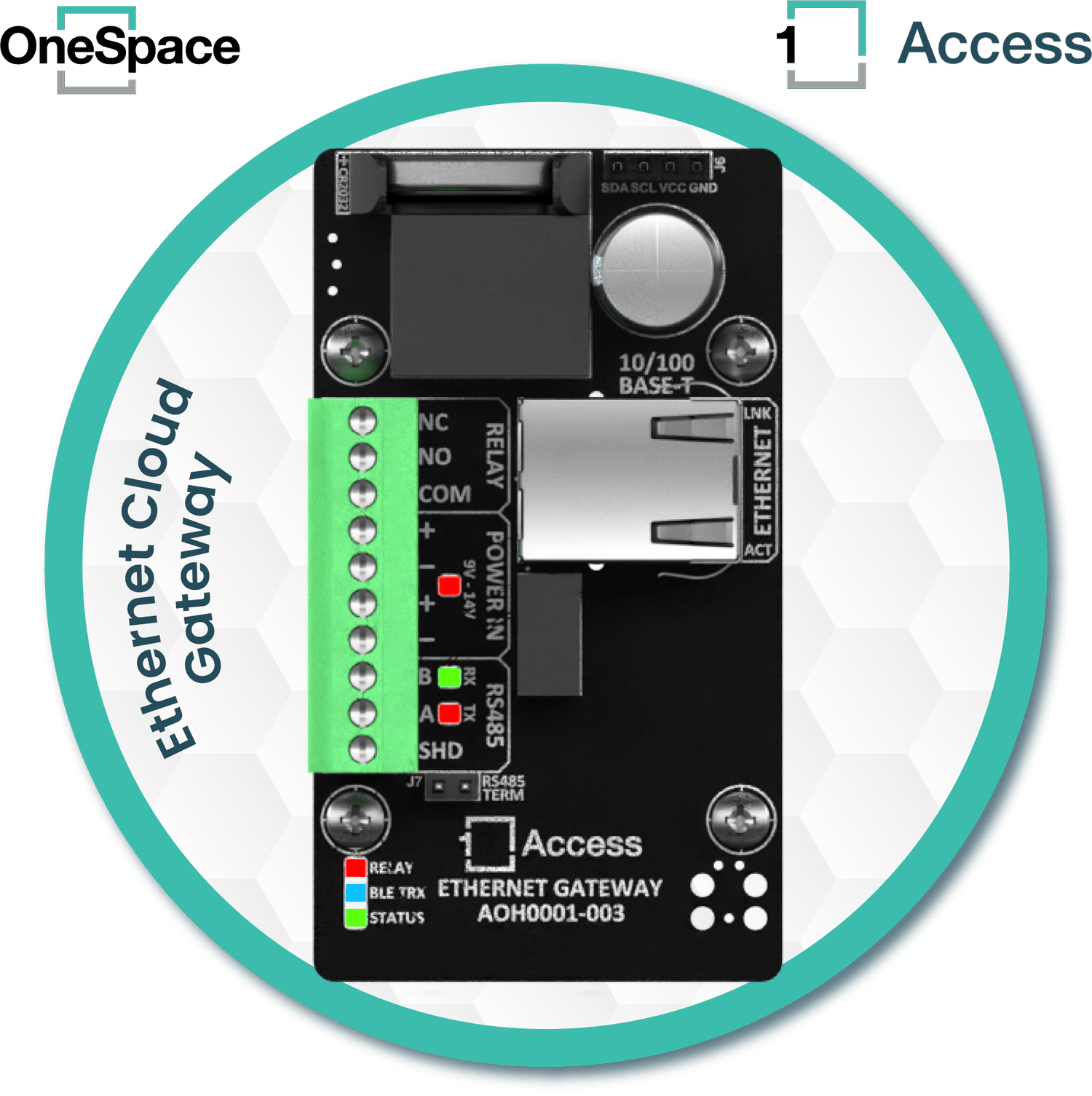 OneAccess Guides — OneSpace Resource Centre