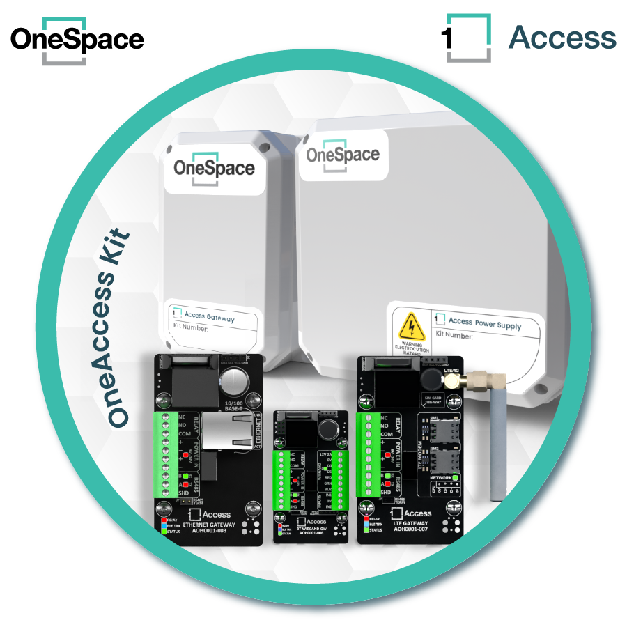 OneAccess Guides — OneSpace Resource Centre