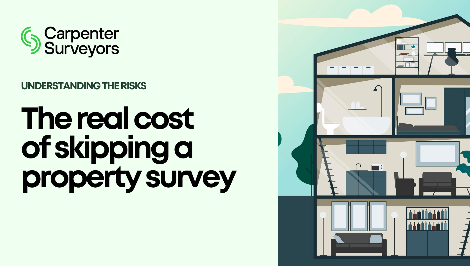 The real cost  of skipping a property survey