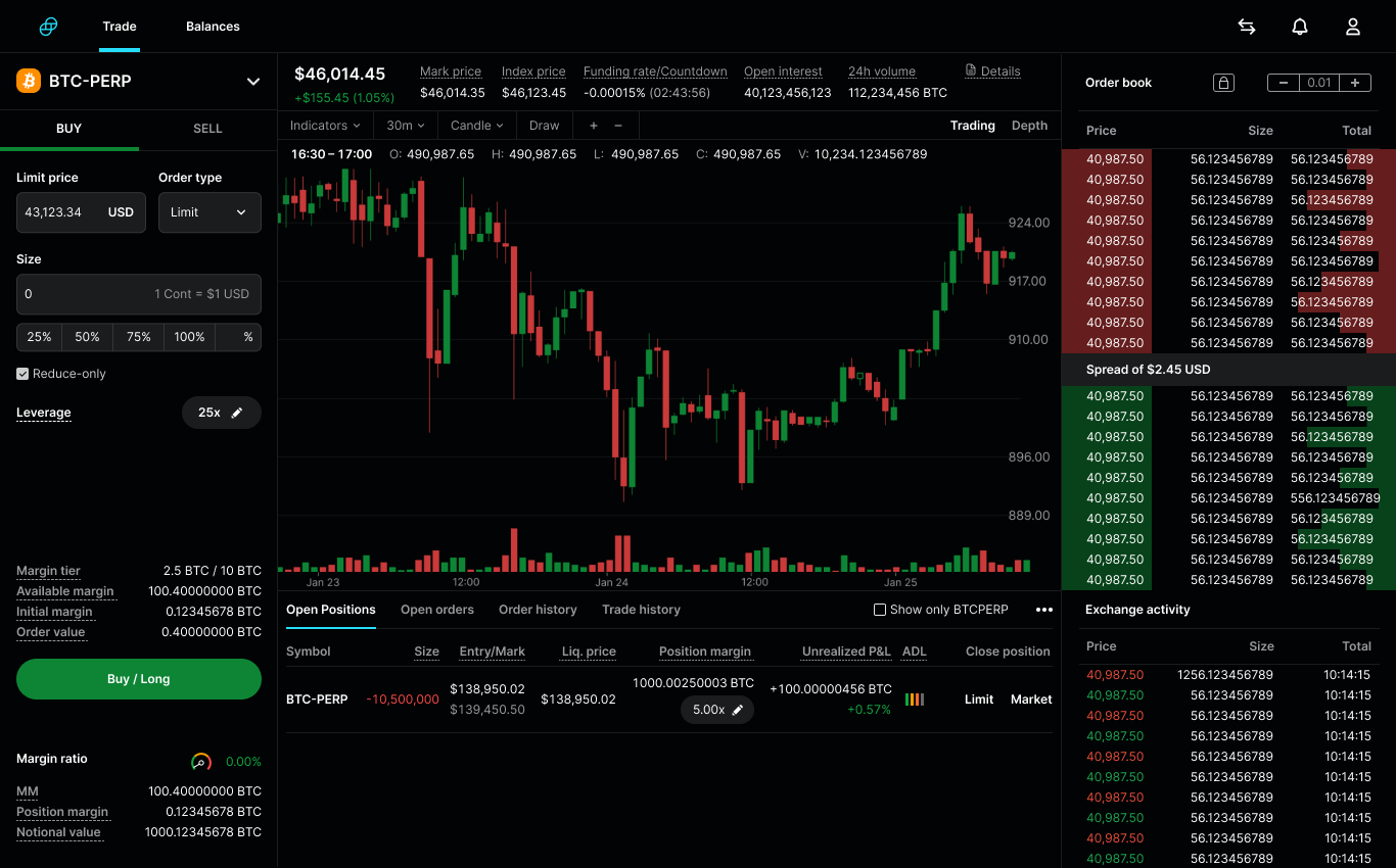 Gemini Derivatives Onboarding