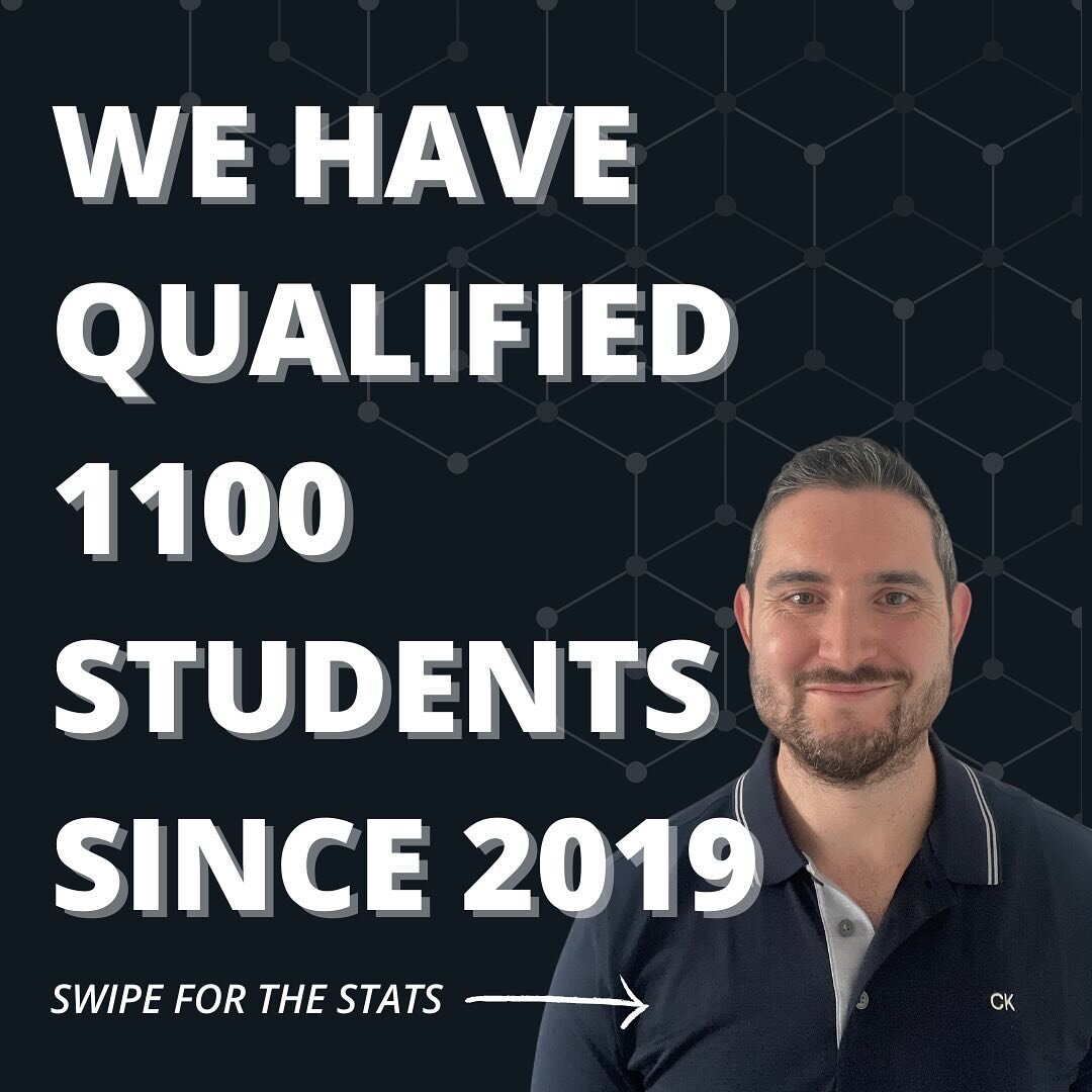 Diving deep into the numbers! 📊💡 Excited to share a breakdown of our student statistics for each course. Breaking down just how many people have completed their qualifications with us, and what path they progressed on to. Let&rsquo;s celebrate the 