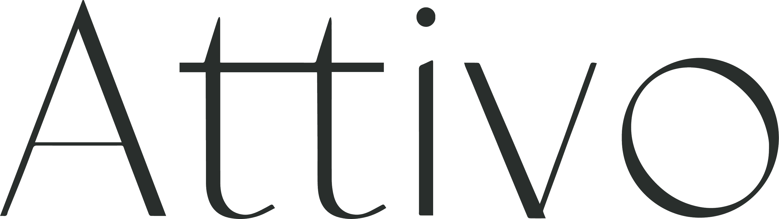 Attivo Group