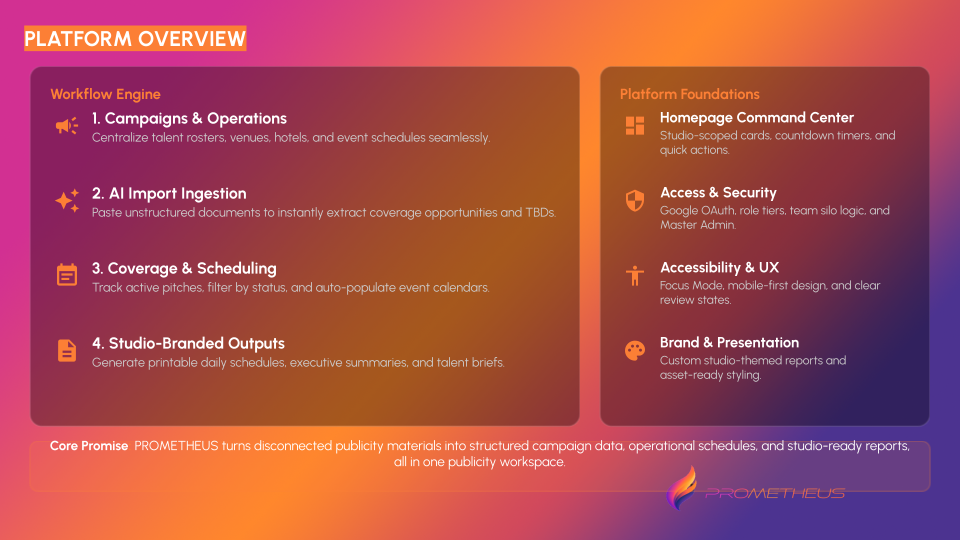 PROMETHEUS __ PLATFORM OVERVIEW (3).png