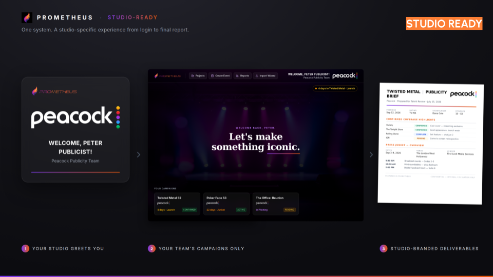 PROMETHEUS __ PLATFORM OVERVIEW (16).png