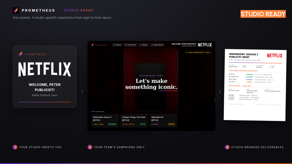 PROMETHEUS __ PLATFORM OVERVIEW (15).png
