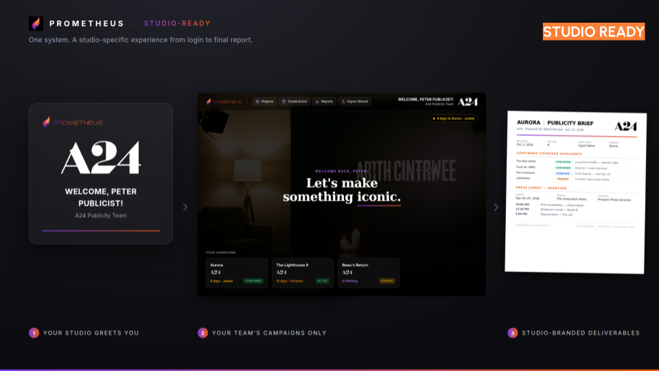PROMETHEUS __ PLATFORM OVERVIEW (17).png