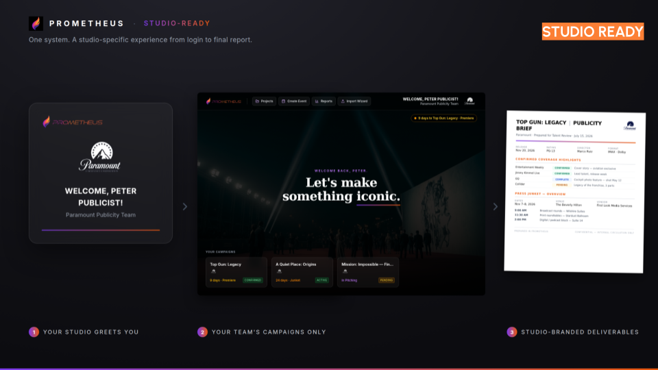 PROMETHEUS __ PLATFORM OVERVIEW (14).png