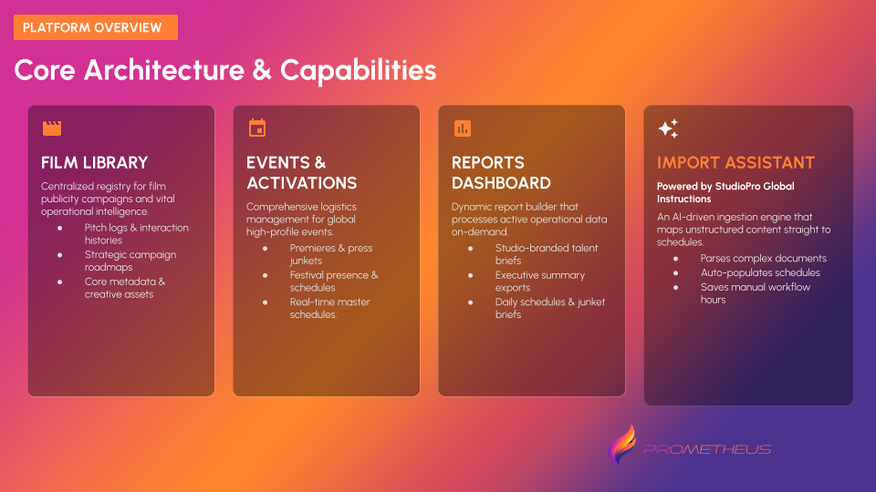 PROMETHEUS __ PLATFORM OVERVIEW (4).png