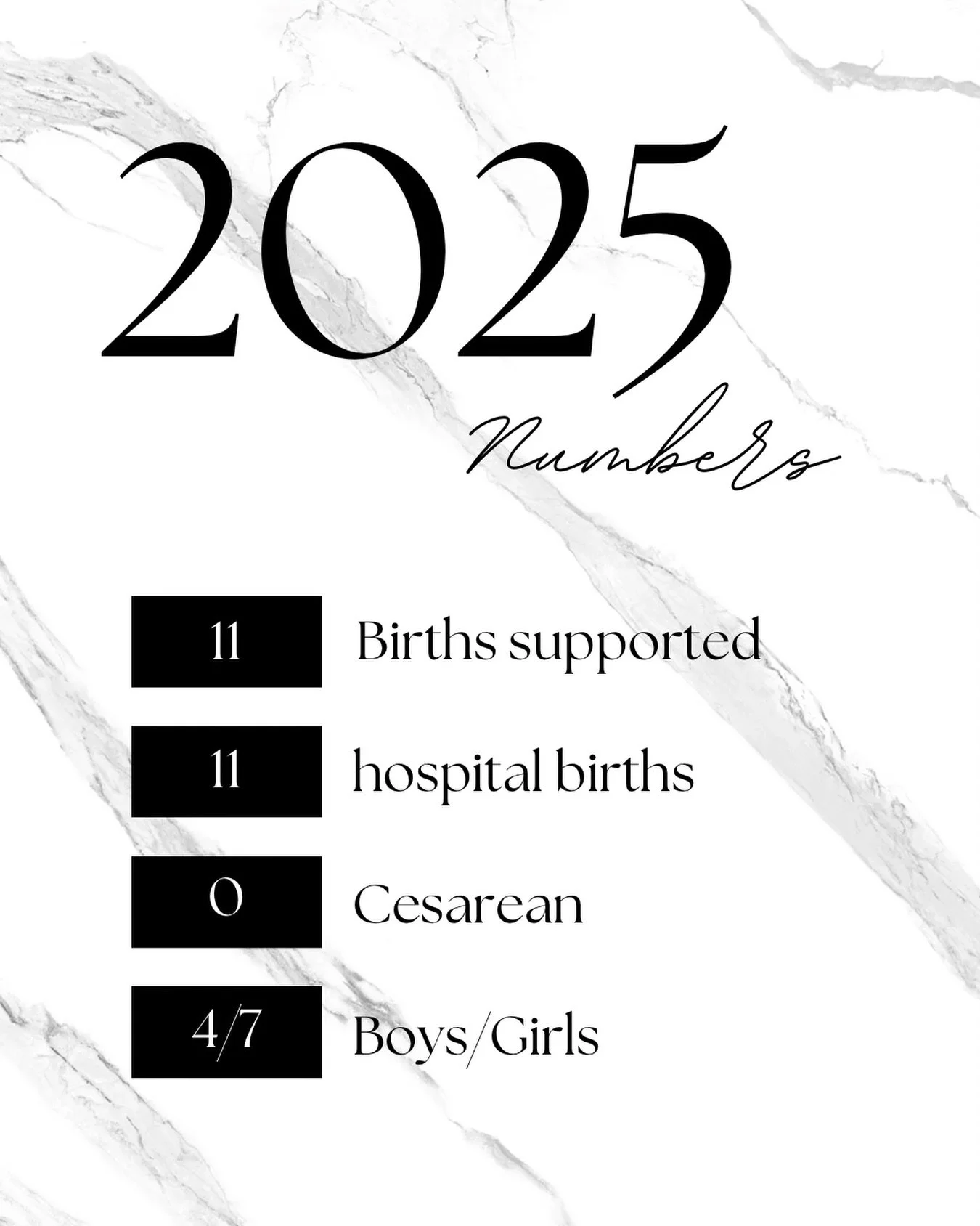 Not listed&hellip;the lifelong friends made along the way 💕

#carrollcountmd #baltimorebirthdoula #birthsupport #marylandmoms #birthdoula