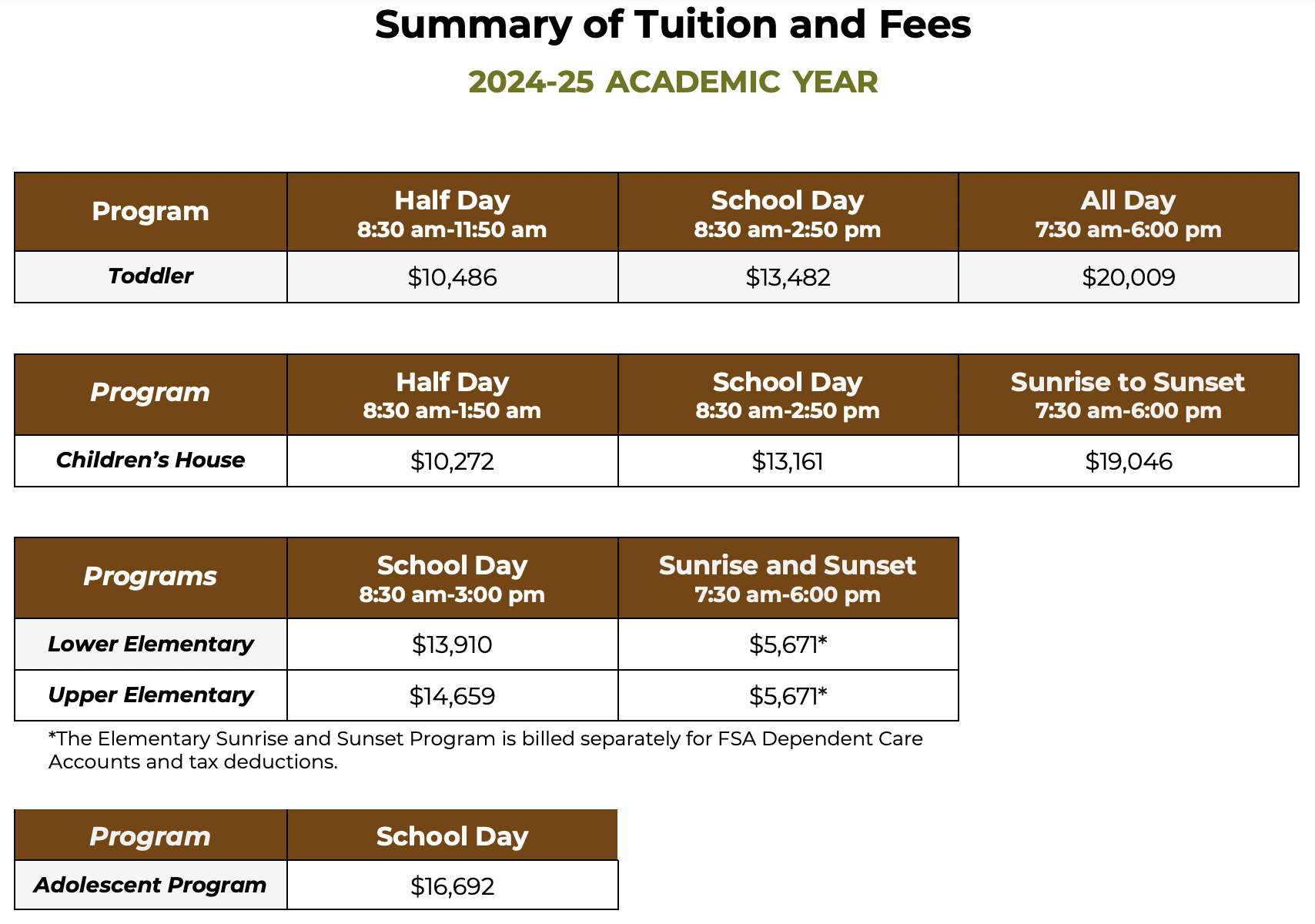 Tuition — Winston-Salem Montessori School