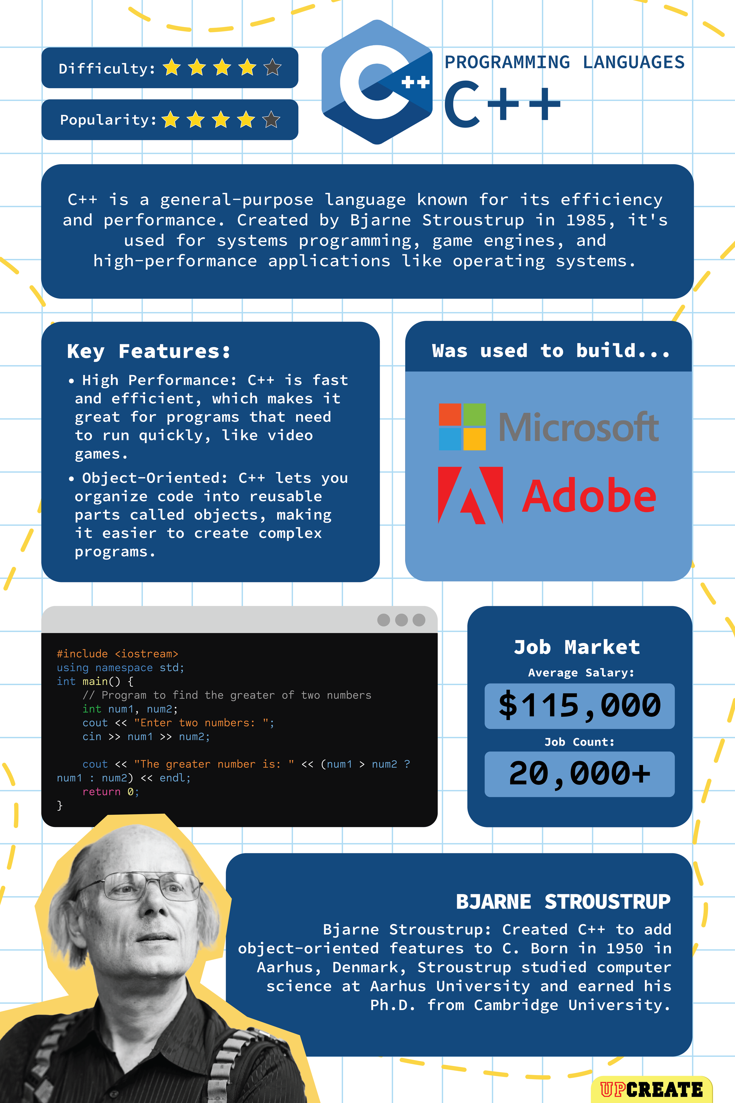 C++ - Programming Language.png
