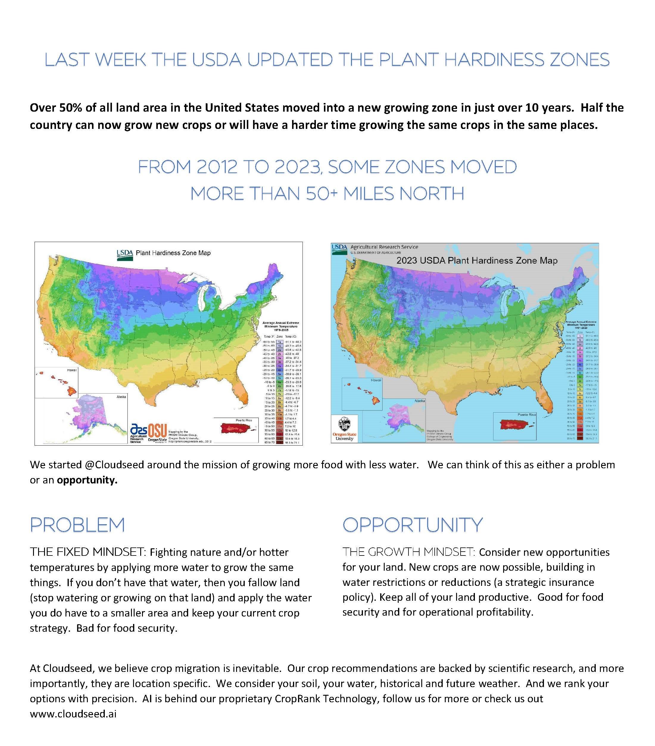 Crops and Planting Zones