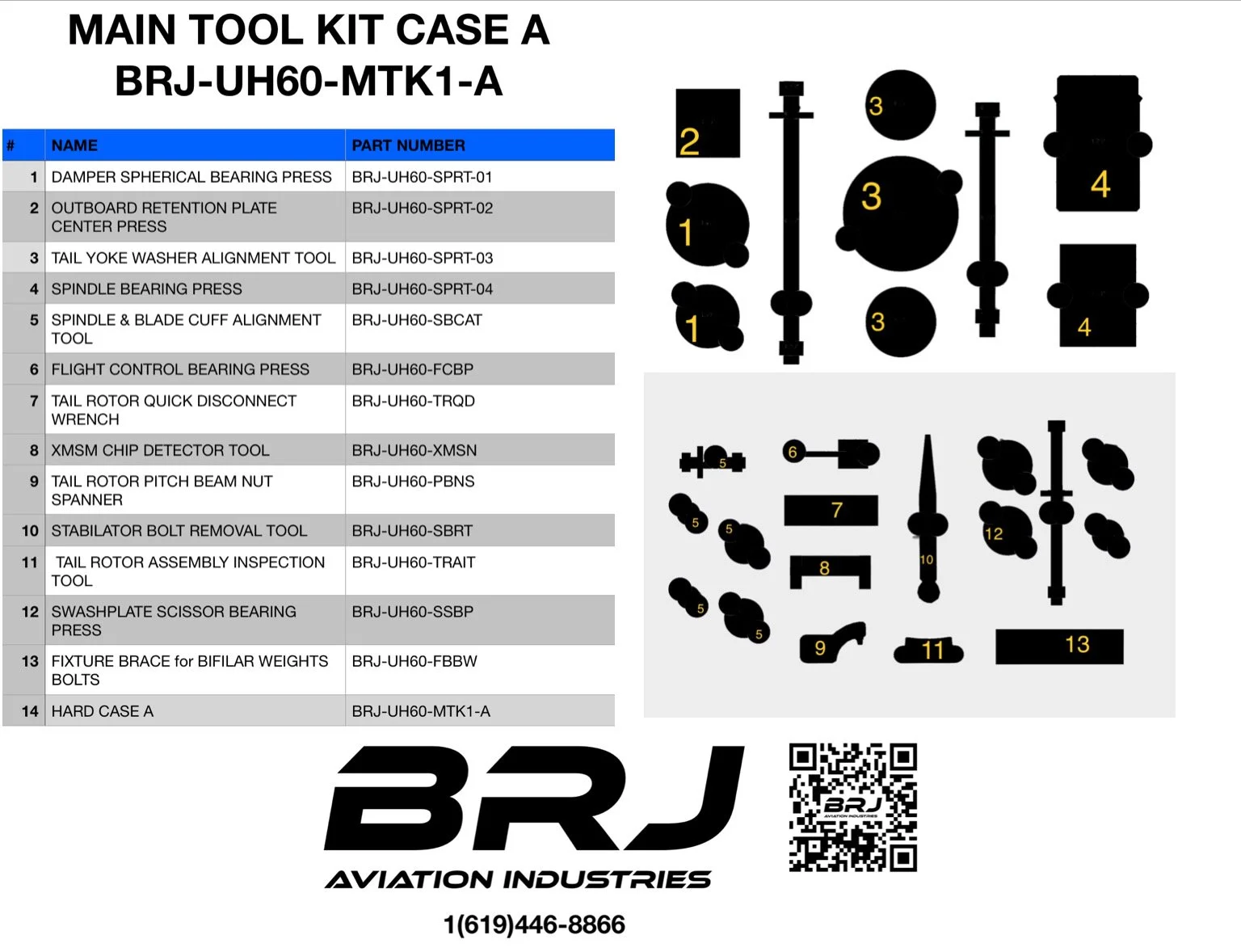 Main Tool Kit — BRJ Aviation Industries