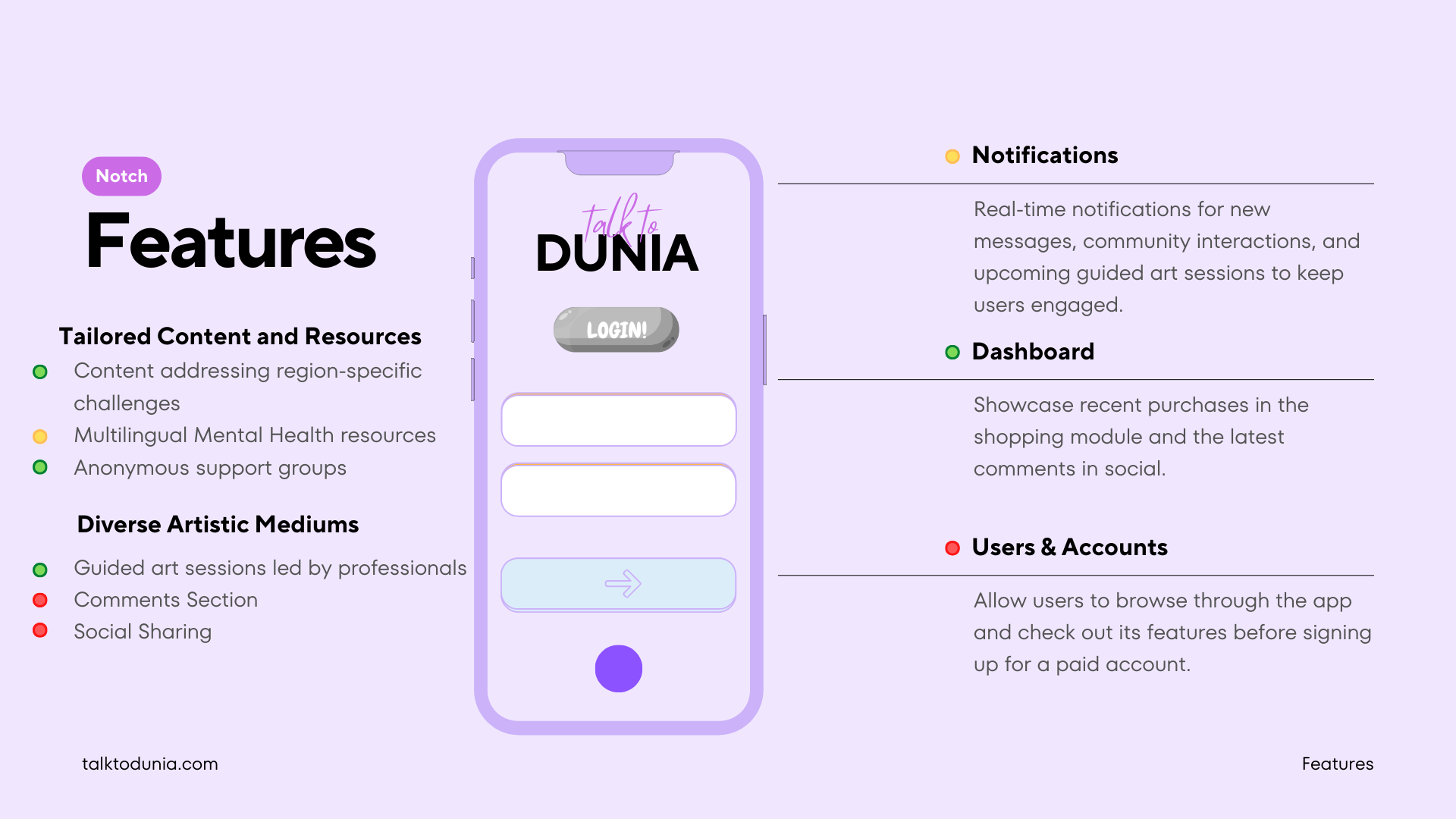 Application Features