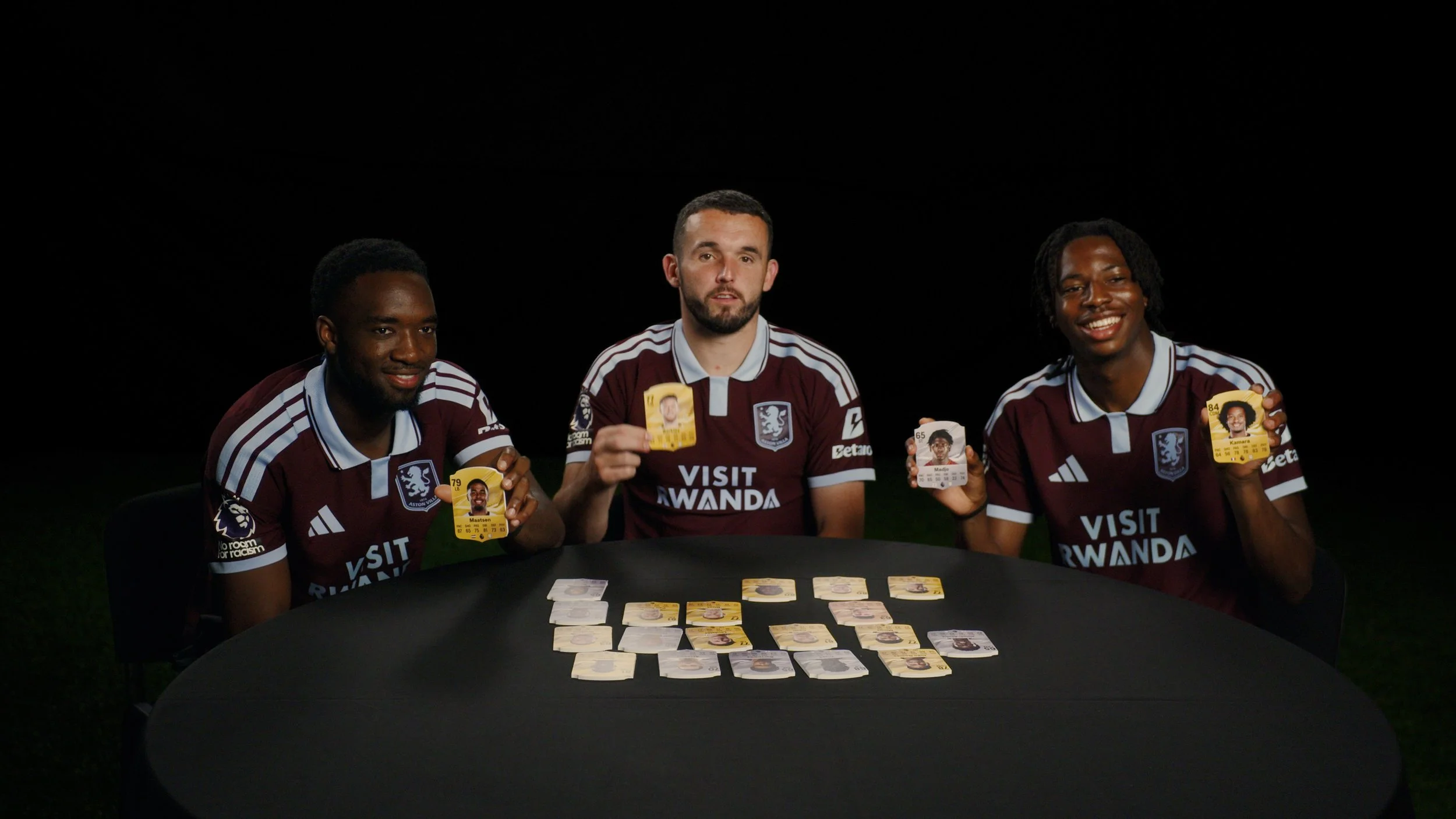 EA FC27 x Aston Villa FC: Ratings Roundtable