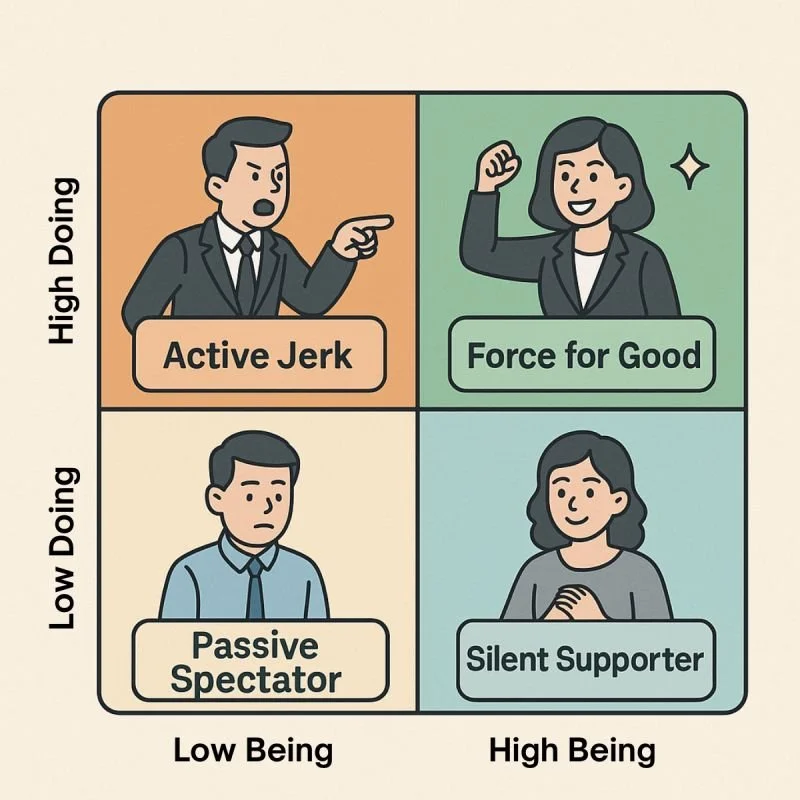 Why are there so many jerks in business?