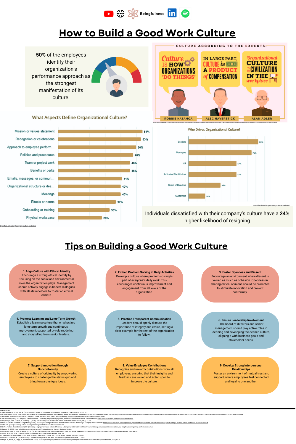 How to build a good work culture.png