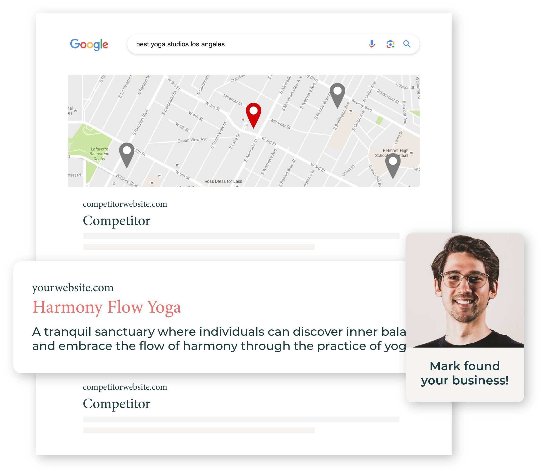 Organic SEO displayed on a google search for gyms in the area