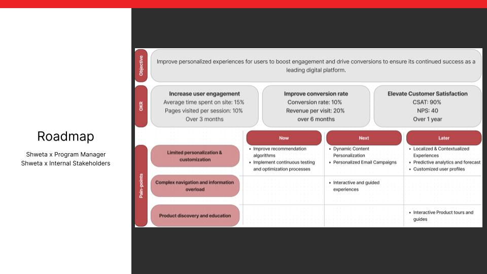 Adobe, Product Manager, Personalization (14).png