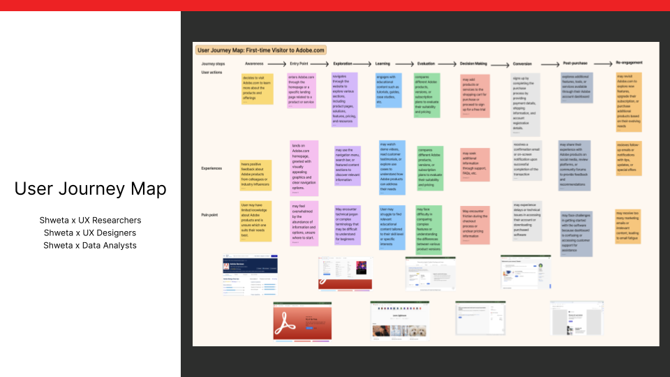 Adobe, Product Manager, Personalization (5).png