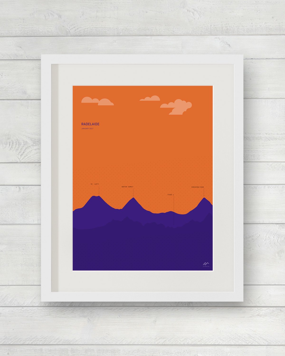 Custom print  - ©veloposters