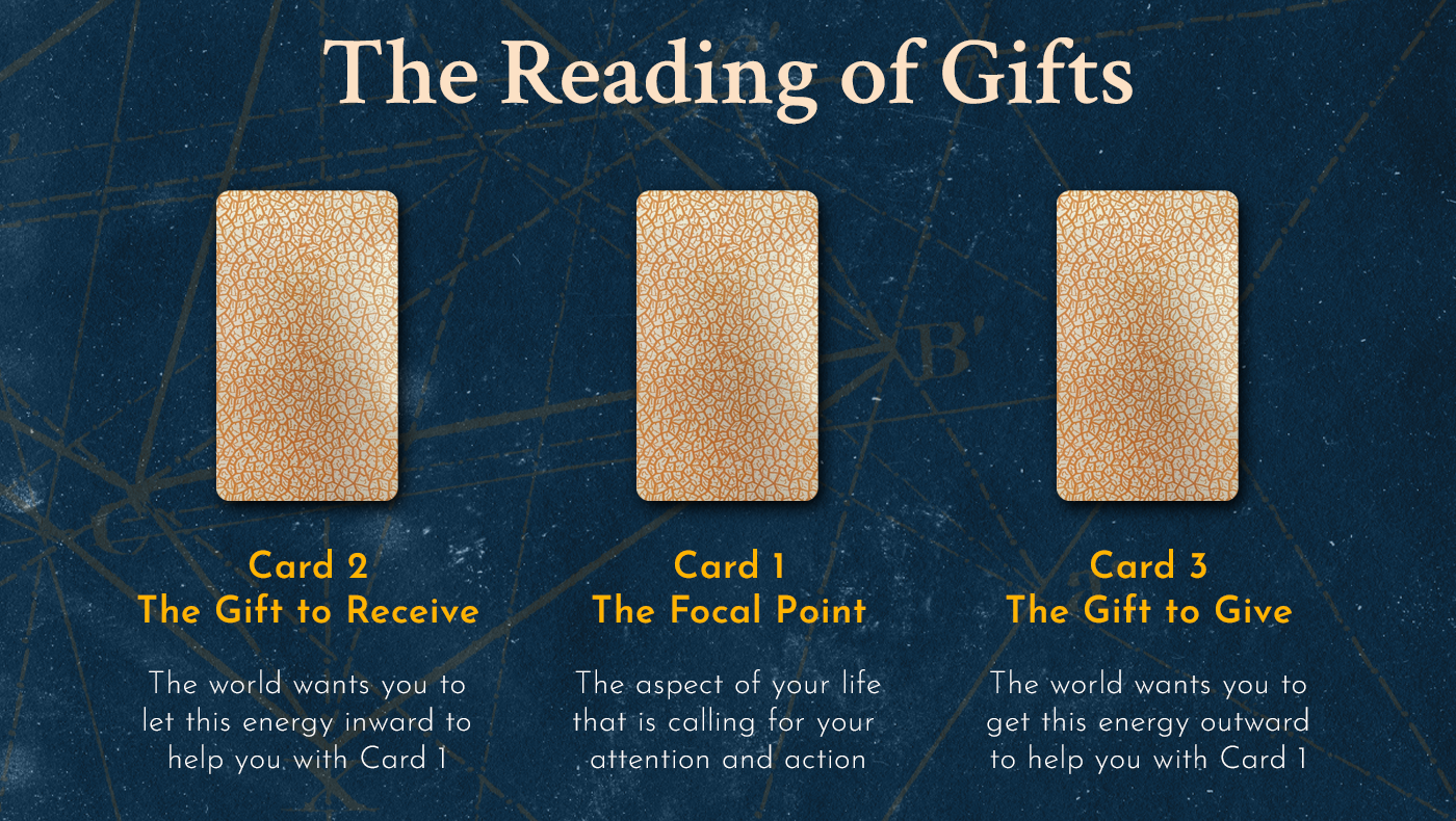 3 Card Tarot Reading (30 Minutes) - Recording