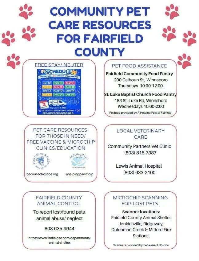 Community Pet Care Resources for Fairfield County SC 