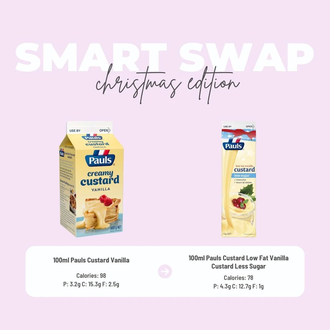 Can&rsquo;t believe we are in December already! 

Here are some smart swaps to help navigate Christmas a little better this year 🎄