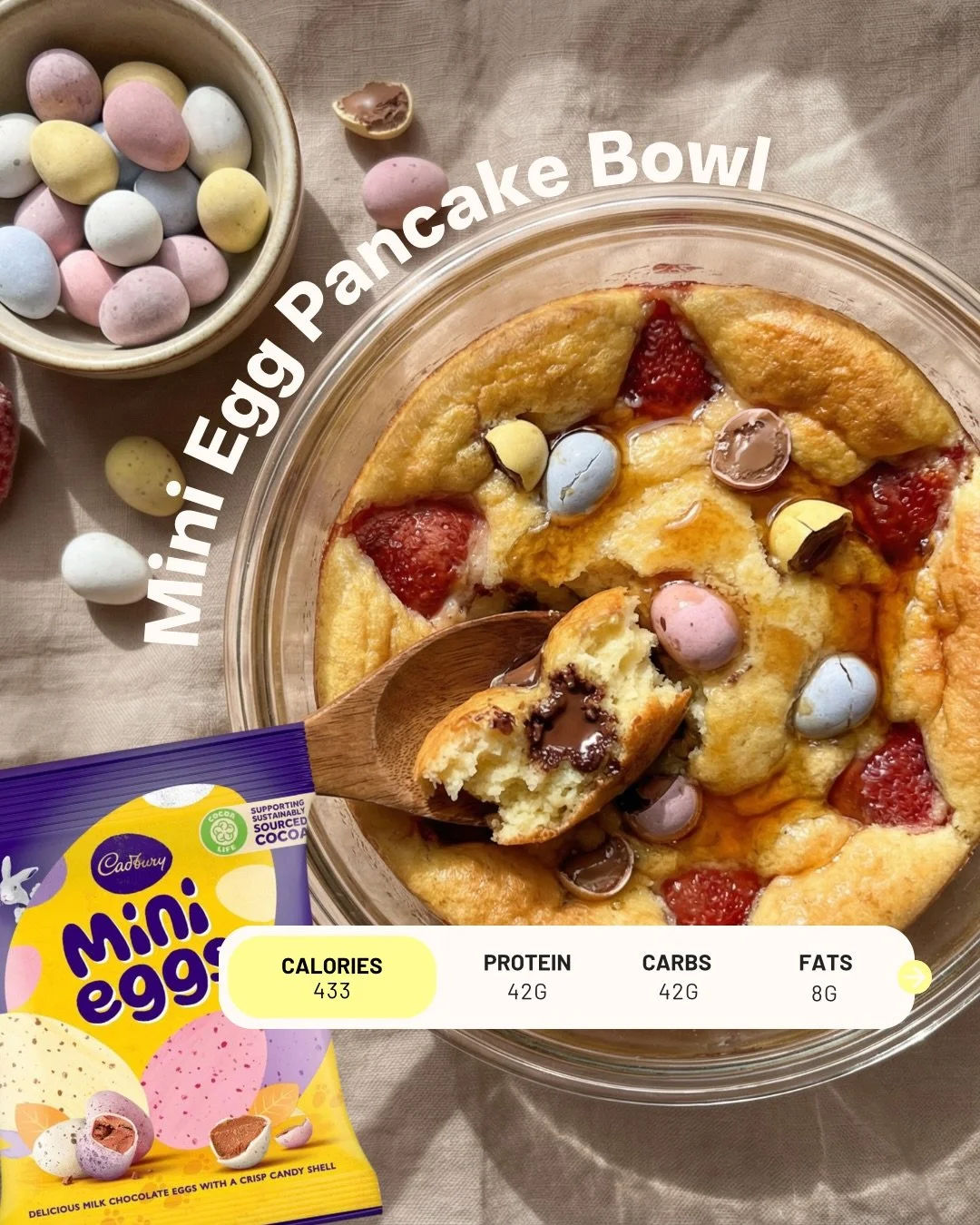 You don&rsquo;t need complicated recipes to hit your goals&hellip; just simple swaps &amp; a little creativity 👀✨

This Mini Egg Pancake Bowl is proof you can enjoy the fun foods AND stay on track. High protein, quick to make and seriously satisfyin