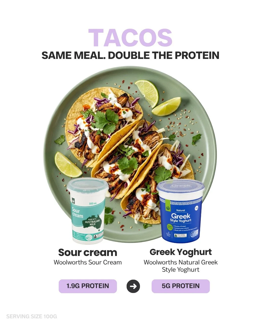 Same meal. Double the protein. 💪

One of the easiest ways to increase your protein intake isn&rsquo;t eating more food&hellip;

It&rsquo;s making smarter swaps.

✨ Tacos &rarr; Swap sour cream for Greek yoghurt
✨ Stir-fry &rarr; Swap white rice for 