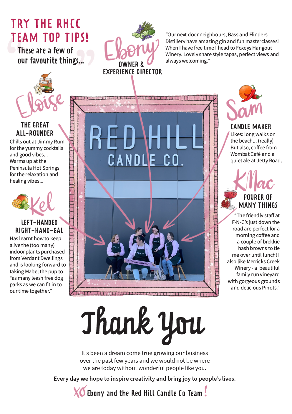 rhcc-neighbourhood-guide-images-8 copy.png