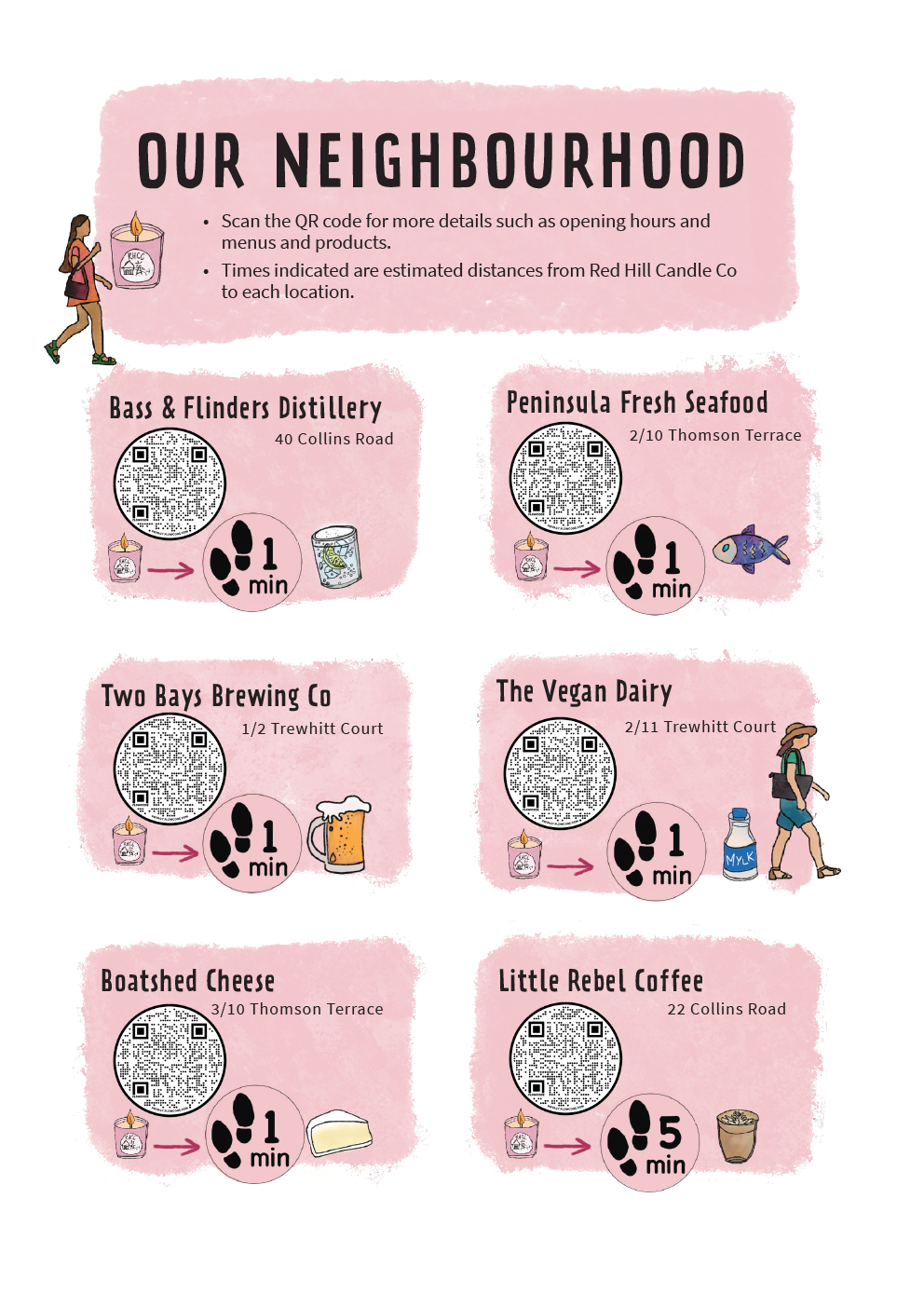 rhcc-neighbourhood-guide-images-4 copy.png