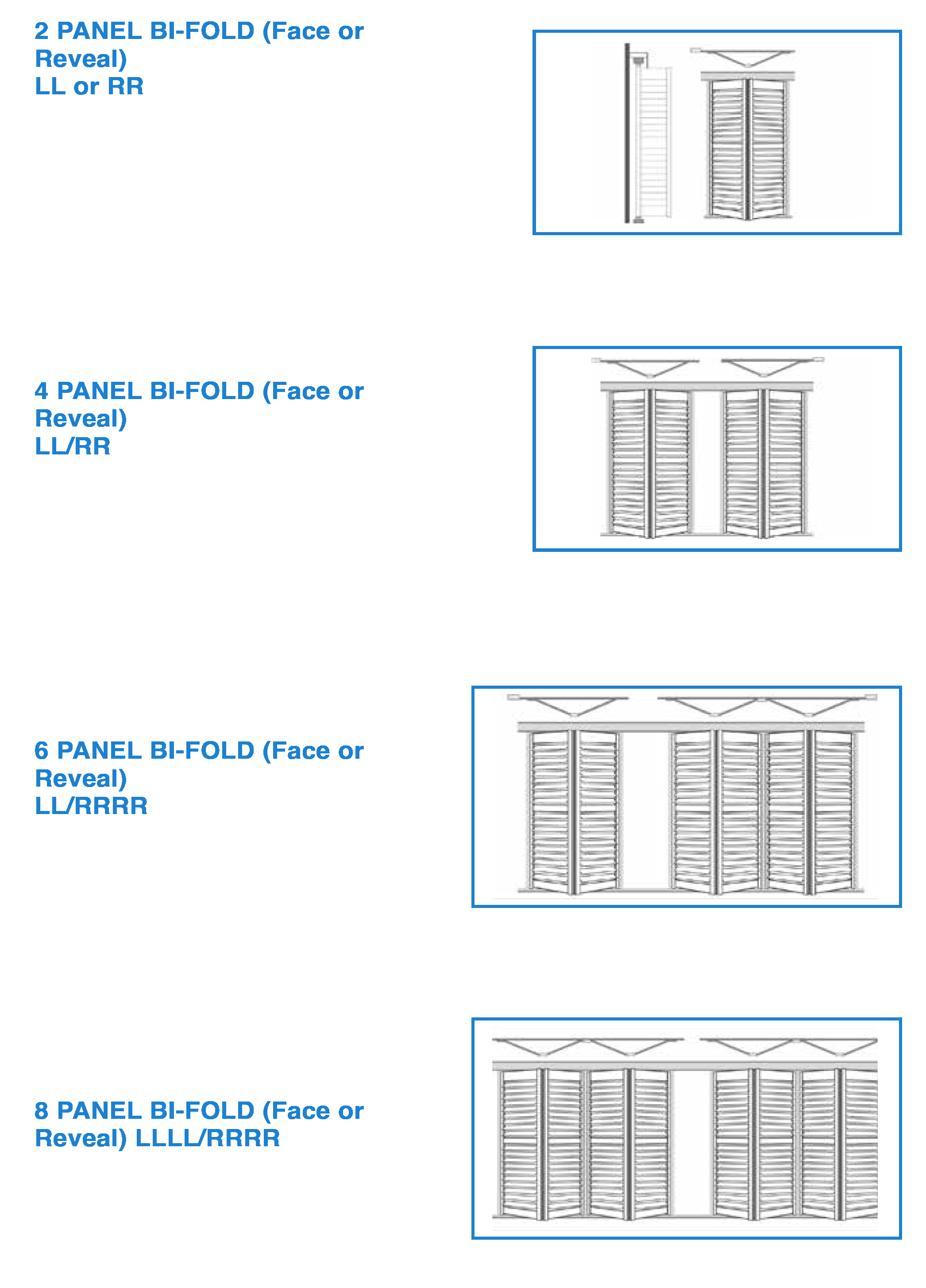 Bifold plantation shutters product diagram