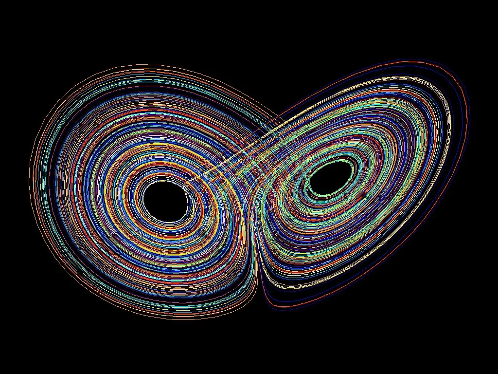 The Mathematics of Chaos