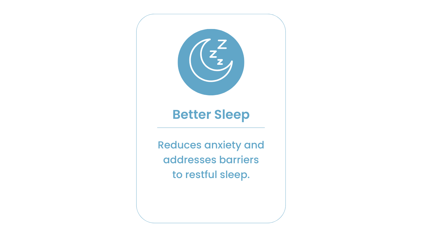 Epilepsy Better Sleep Card