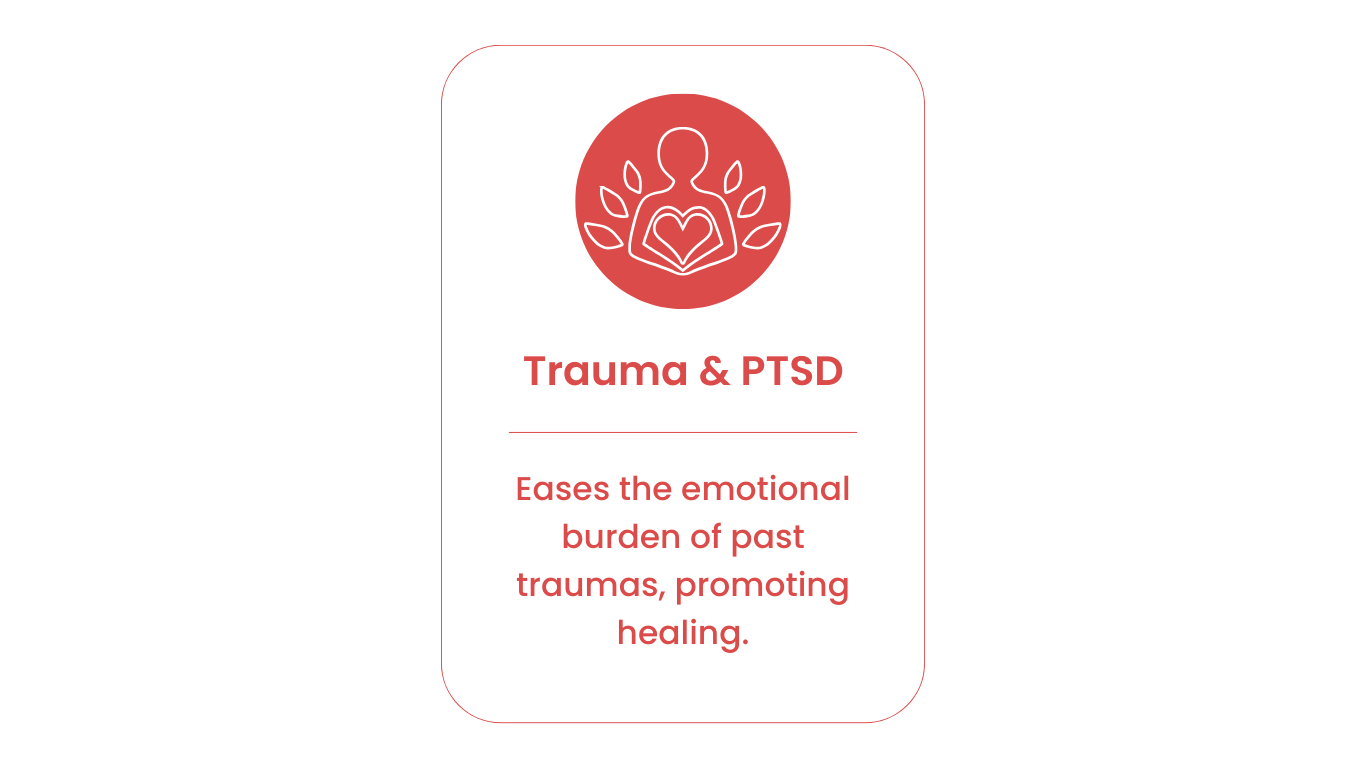Epilepsy Trauma & PTSD Card