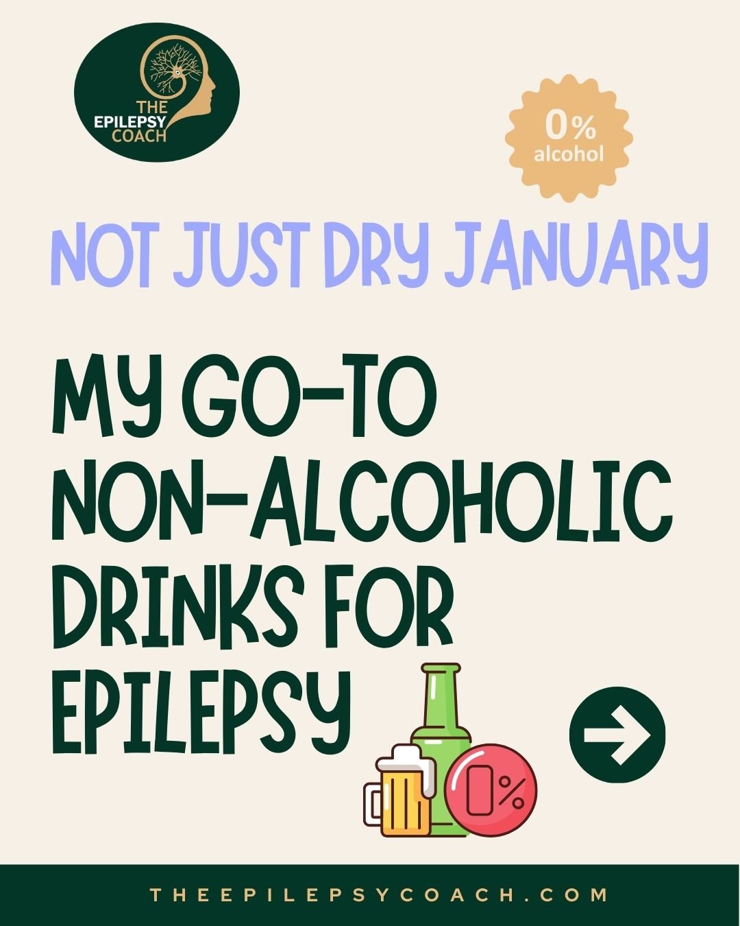 My favourite non-alcoholic drinks are so close to the real thing, you’d never guess they’re alcohol-free. Made with clean ingredients and some even offering added health benefits, these beverages let you enjoy sophisticated flavours without the risk 