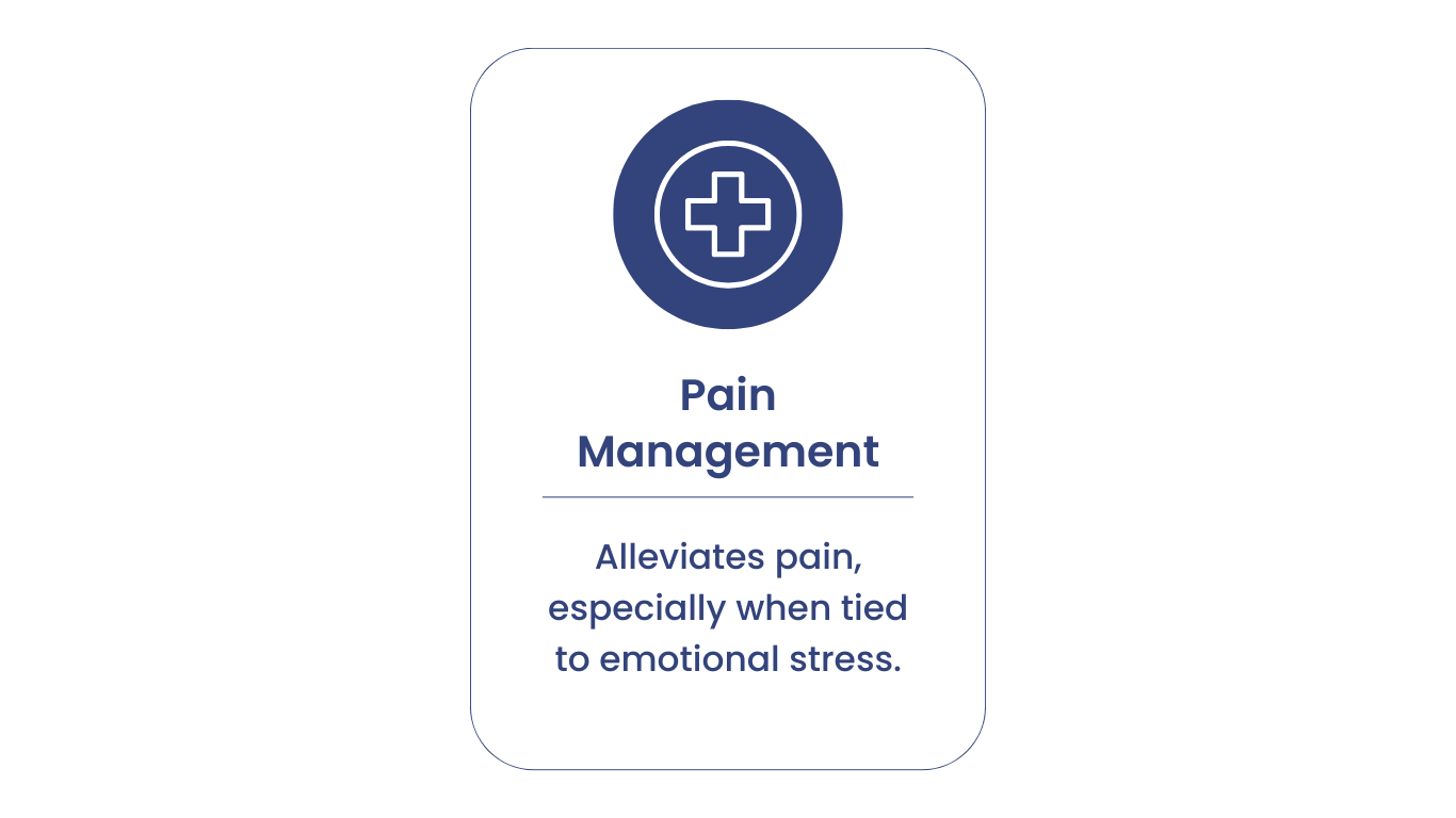 Epilepsy Pain Management Card